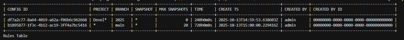 File:Cleanup rules table.png